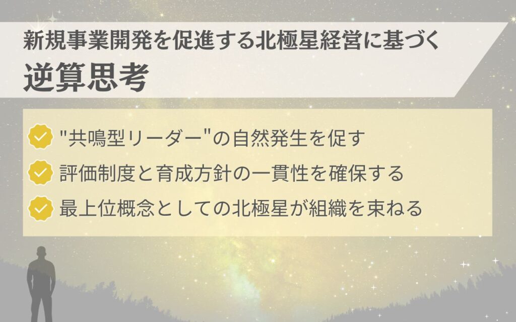 新規事業開発を促進する北極星経営に基づく逆算思考